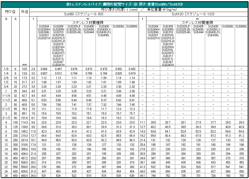 アサヒペン 屋外用サインシート 緑 1000mm×25m - 3