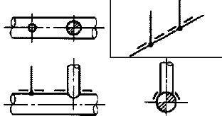 【補強板付きブランチコネクションの記号例】（2形）