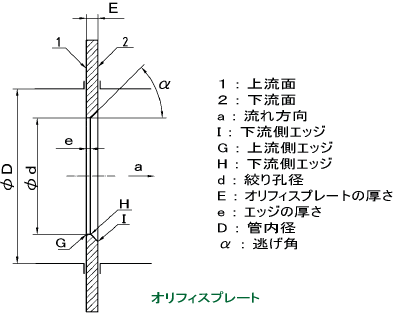 ʌṽItBXv[g