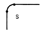【ショートエルボの場合の記号例】（1形）文字”S”を表示する