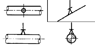 【ソコレット及びスレッドレット（差込溶接式及びネジ込み式オーレットの記号例】（2形）